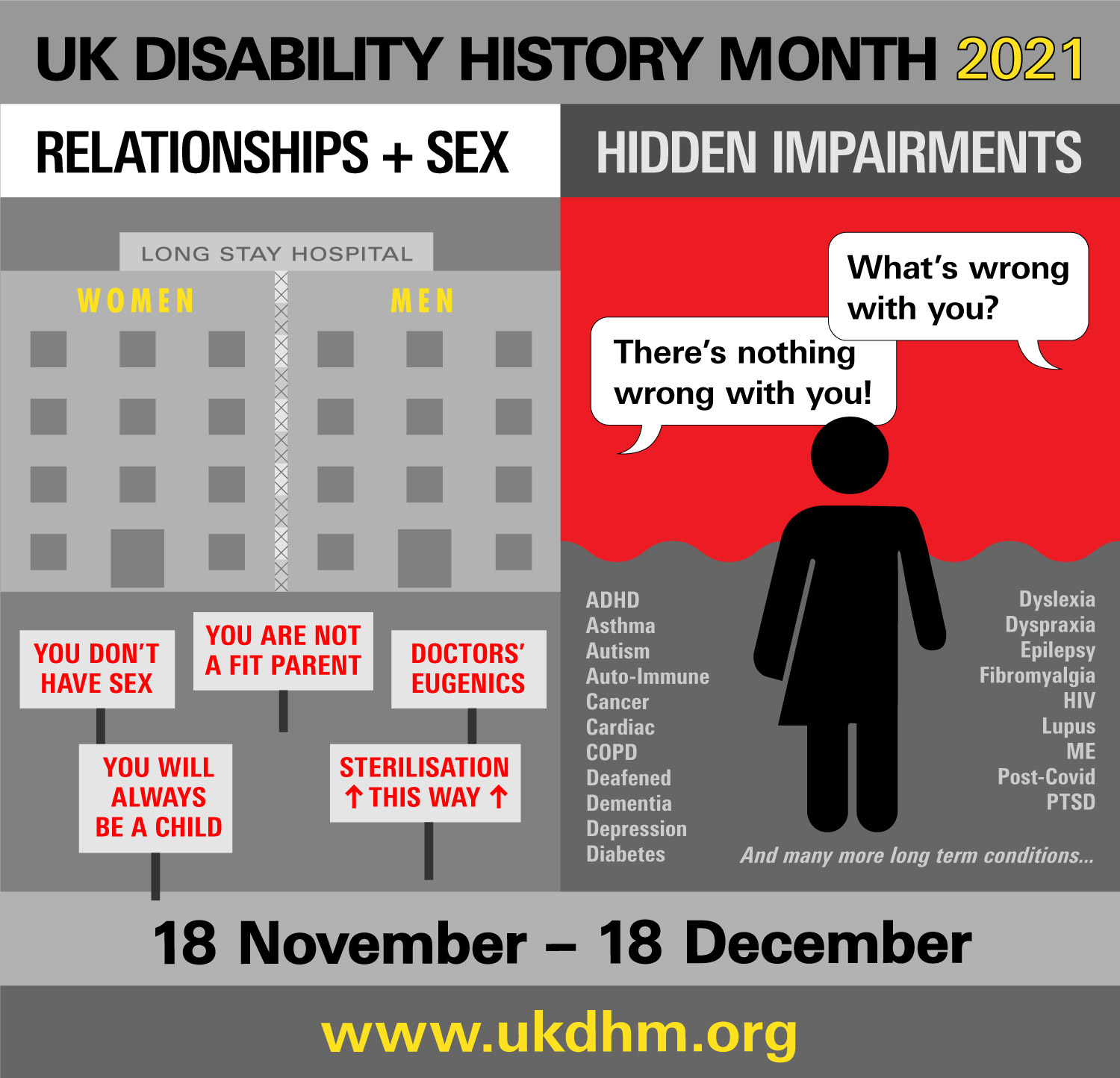 Lead image for UKDHM. Left hand side is titled 'Relationships and Sex'. It shows a building signed 'Long Stay Hospital'. The building is divided in two, with one entrance for women and the other for men. In front of the building, placards read 'You are not a fit parent', 'You don't have sex', 'Sterilisation this way'.
The right-hand panel of the image is titled 'Hidden Impairments'. A figure stands in the foreground. Behind, speech bubbles read 'What's wrong with you?' and 'There's nothing wrong with you!'. Below the figure is a list of hidden impairments.